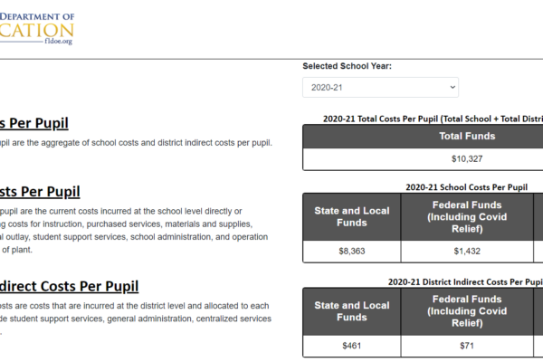 10 Cost pupil Chaires