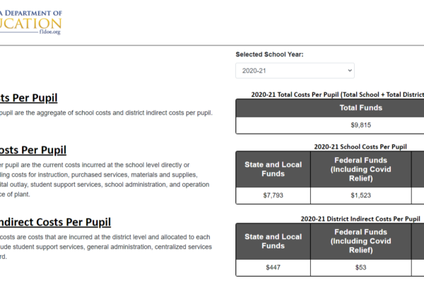 10 per pupil Ruediger