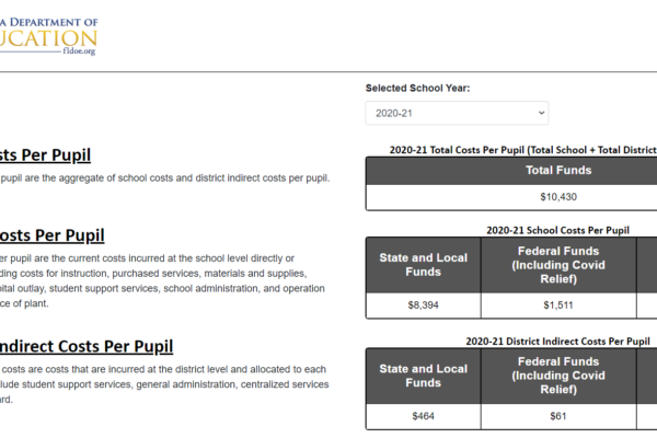 10 per pupil Sabal Palm