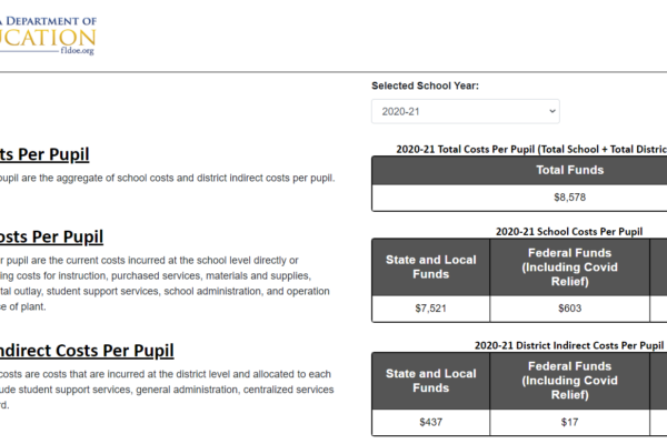 10 per pupil cost Canopy Oaks