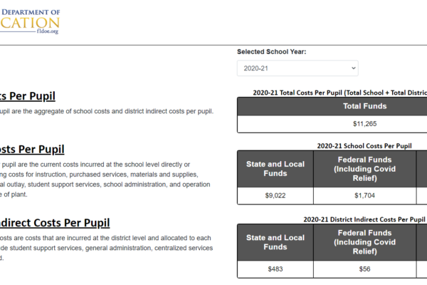 10 pupil cost Hartsfield