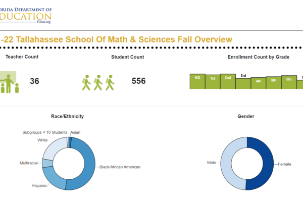 3 Tally math n science